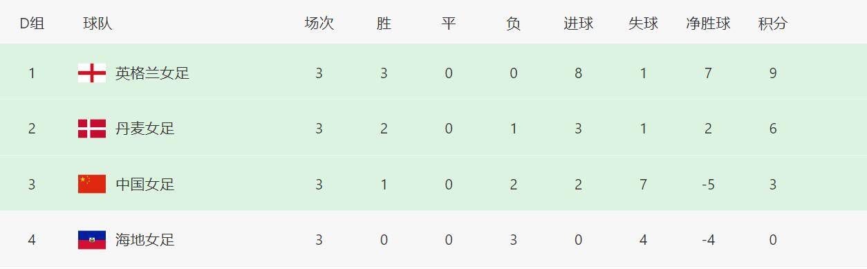 亚洲麻豆