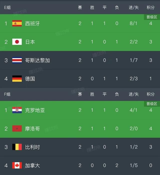 伊人三区