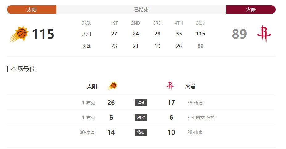 美容师偷拍成功